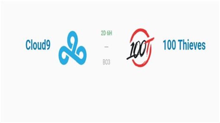 C9 vs 100T NA Valorant Showdown at VCT Americas! Timings, Head to Head and More!