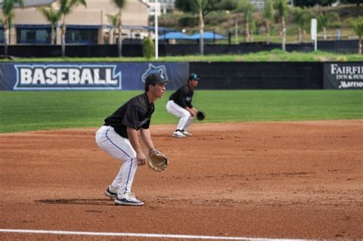 California State University - San Marcos Baseball Scholarships Guide