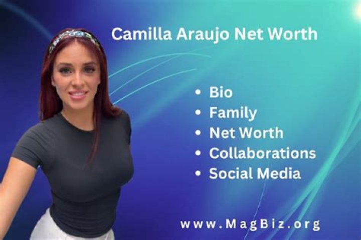 Camilla Araujo Net Worth: A Comprehensive Analysis Of Her Financial Journey