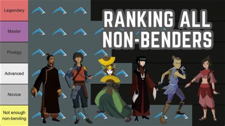 Can 2 non benders have a bender child?
