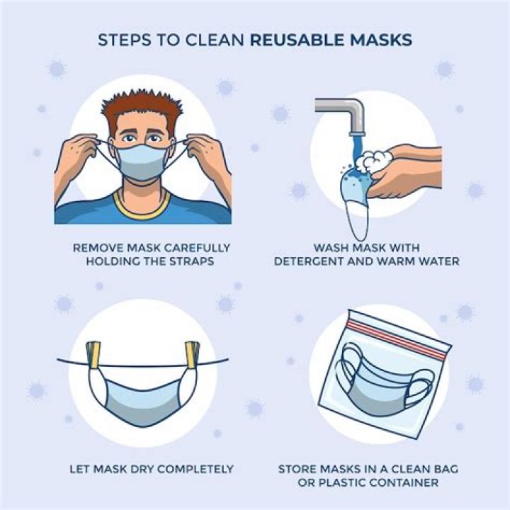 Can You Reuse Face Masks? How To Clean Cloth Face Masks & Wear Them Properly