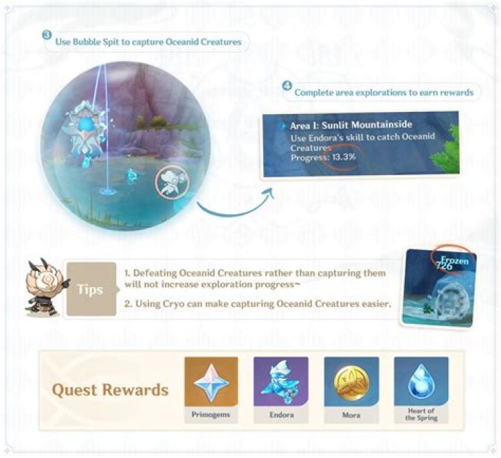Can you still get an Oceanid pet in Genshin Impact?