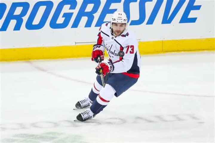 Capitals free-agent targets: Nine forwards who’d fit in Washington