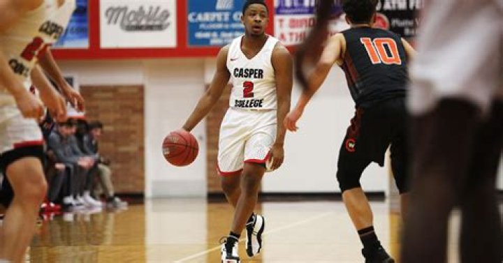 Casper College Men's Basketball Scholarships Guide