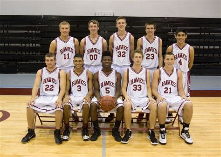 Catholic University of America Women's Basketball Program Information