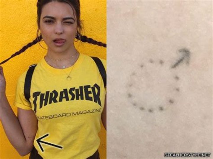 Celebrity Planet Symbol Tattoos | Steal Her Style