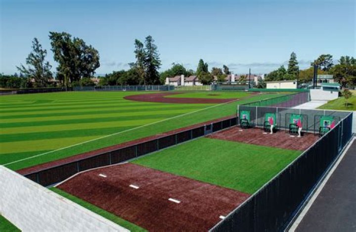 Chabot College Baseball Scholarships Guide