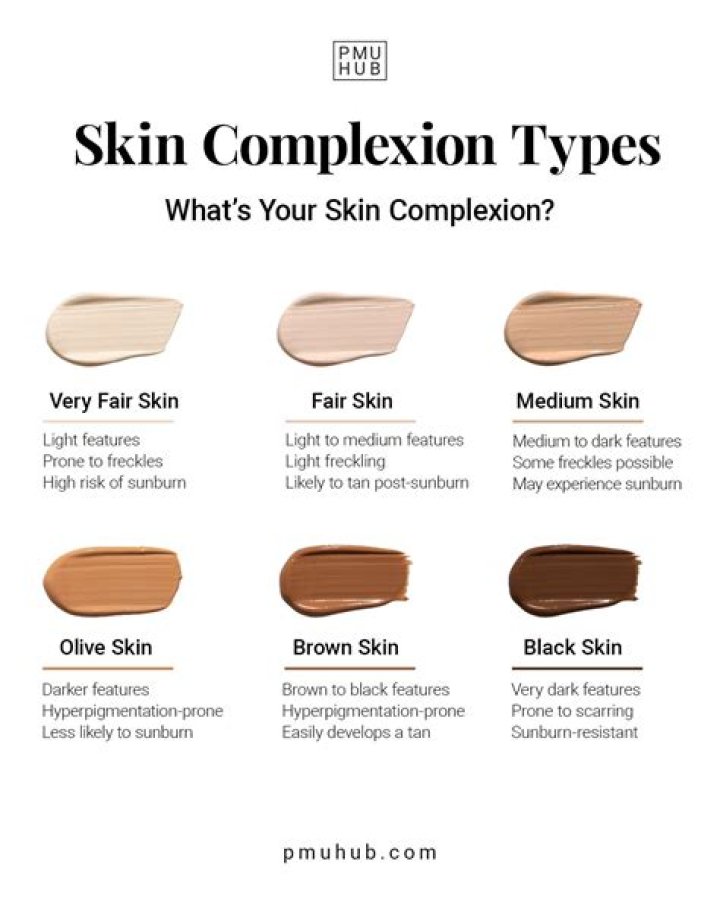 Chanel’s New Glow-Boosting Skin Tint Makes My Complexion Look Radiant
