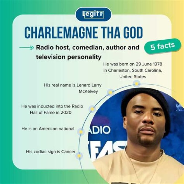 Charlamagne tha God Biography, Age, Wife, Skin, Book, Height, Net Worth