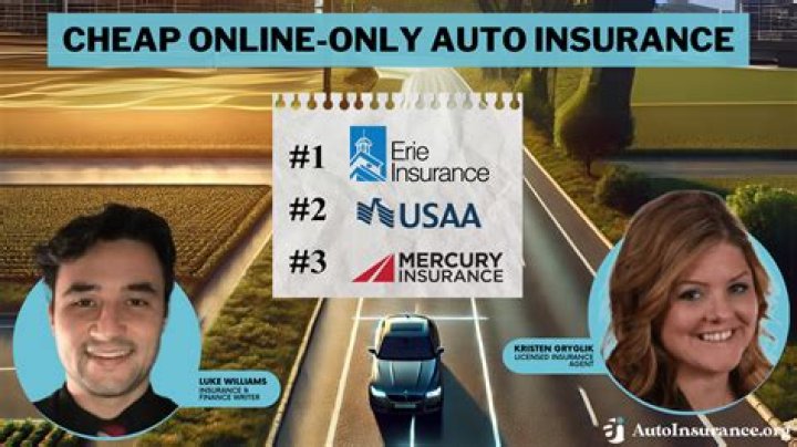 Cheap Auto Insurance Au Gres MI