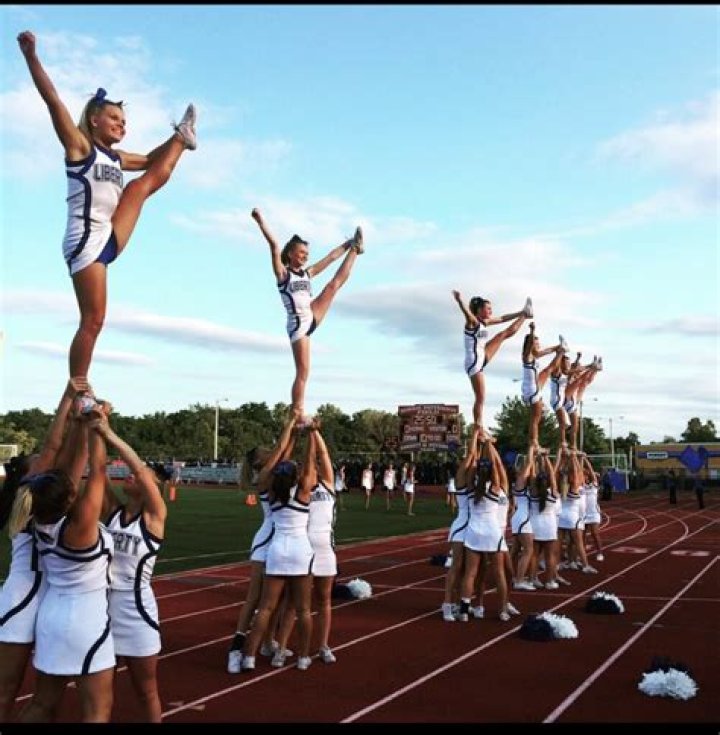Cheerleading Recruiting | Liberty High School