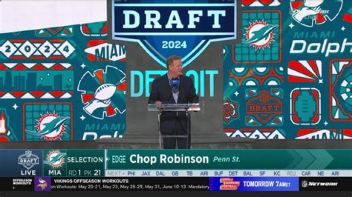 Chop Robinson NFL Draft 2024: Scouting Report for Miami Dolphins Edge | News, Scores, Highlights, Stats, and Rumors