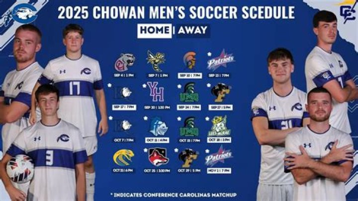Chowan University Men's Soccer Scholarships Guide