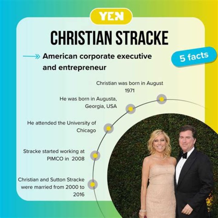 Christian Stracke: A Multifaceted Journey Of Success And Influence