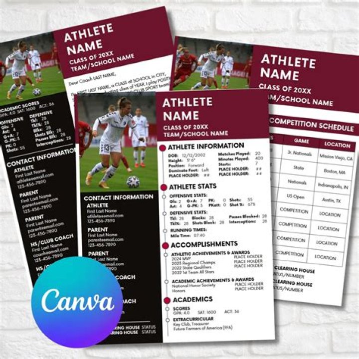 Christopher Silva's Football Recruiting Profile