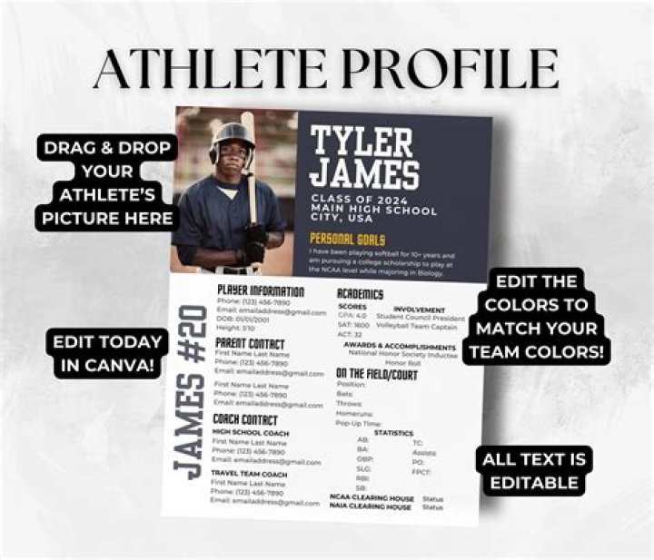 Clay Curtis's Baseball Recruiting Profile