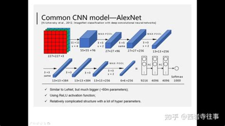 CNN - CNN retracts Tailwind coverage