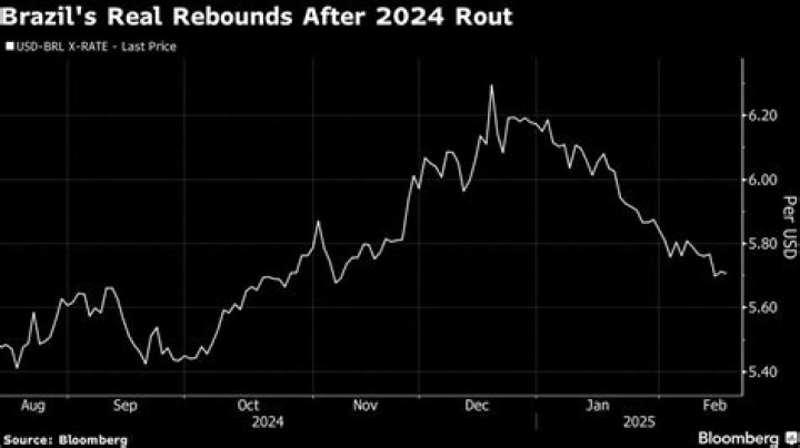 CNN.com - Brazil debt crisis hits markets