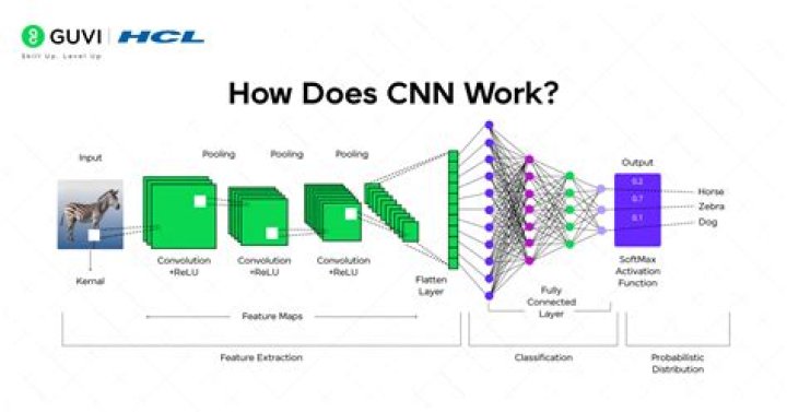 CNN.com - Support for wind power picking up speed
