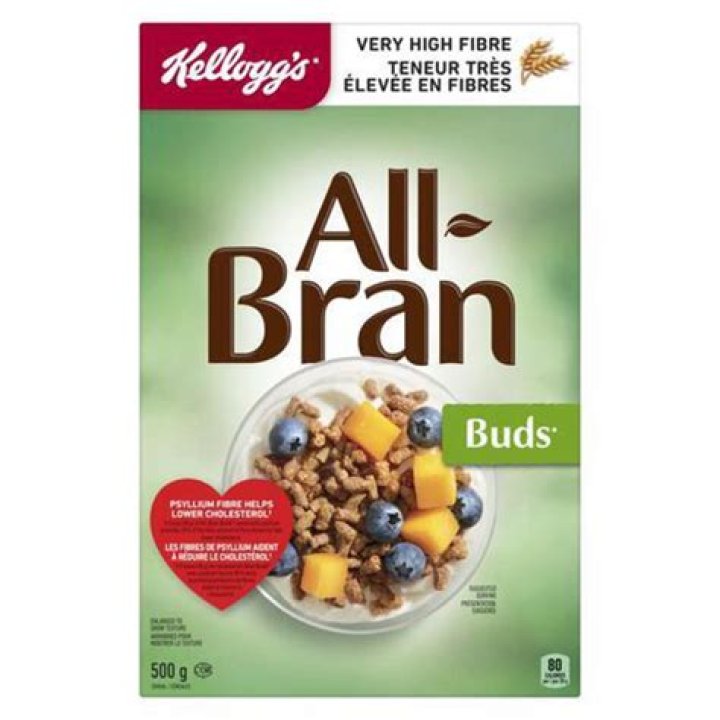 CNN - FDA endorses psyllium bran cereal