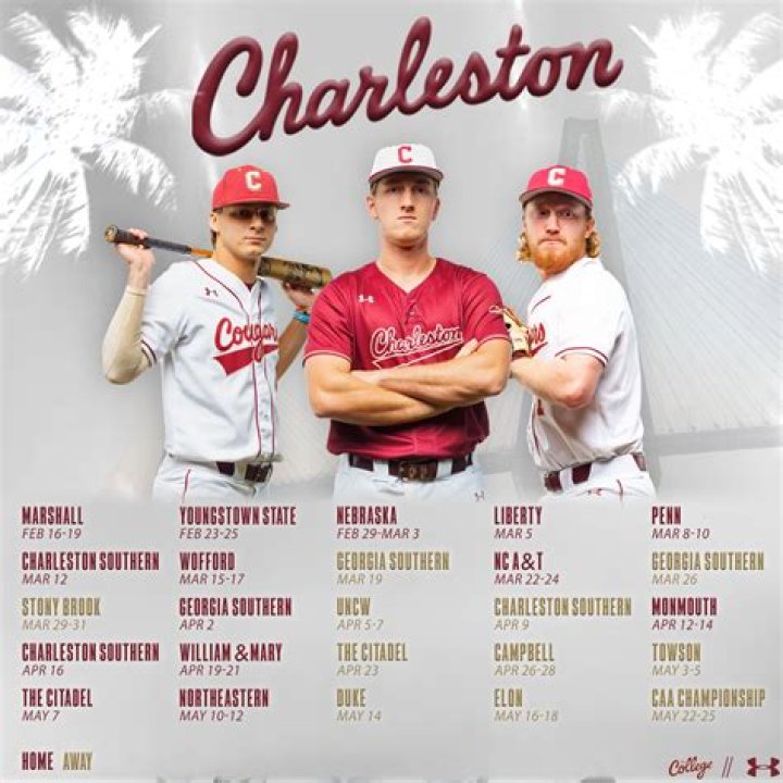 College of Charleston Baseball Scholarships Guide