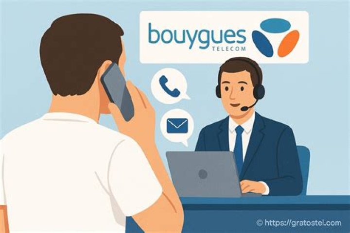 Comment contacter service client bouygues?