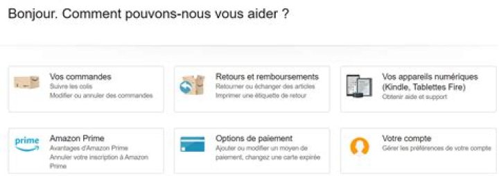 Comment joindre le service client amazon par mail ?