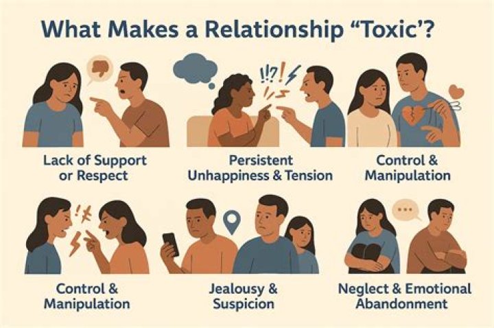 Common Signs Of A Toxic Relationship With Energy Vampires | Dr. Meg Haworth