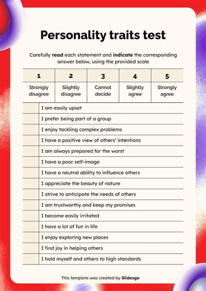 Communication Coach Shares Insightful Paper Personality Test