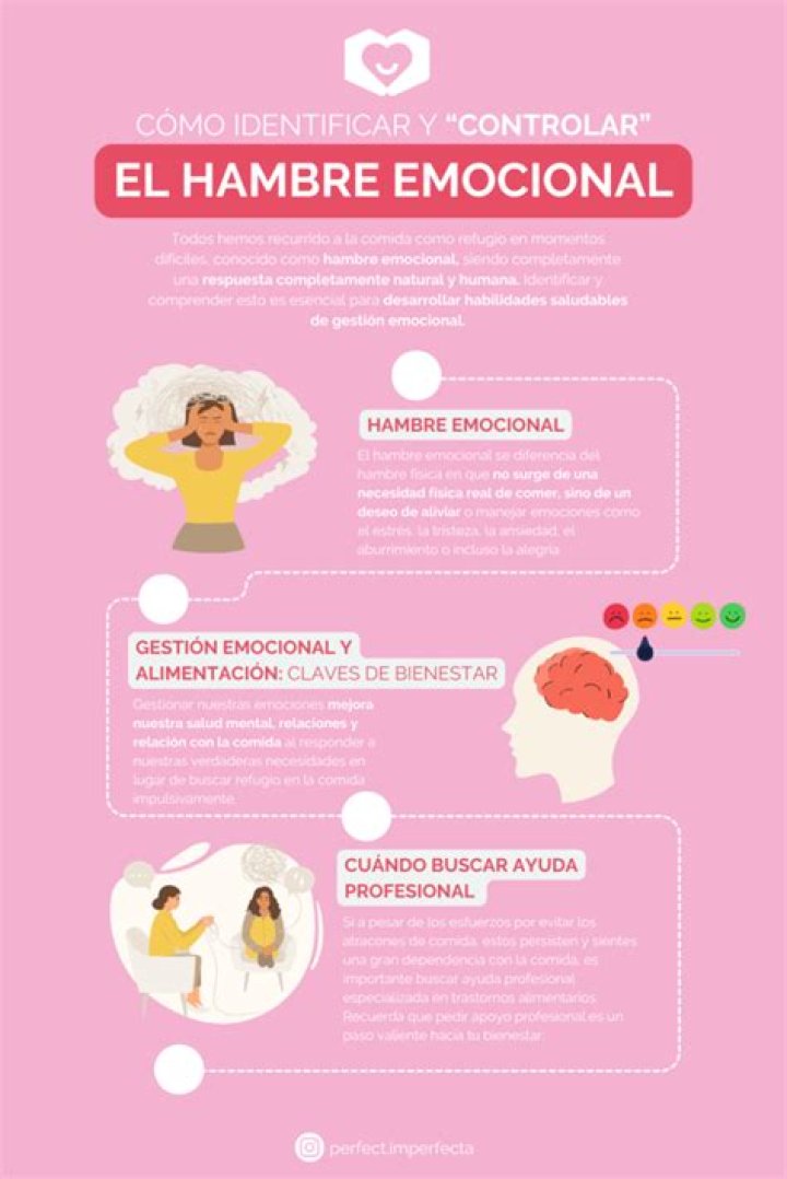 Cómo distinguir el hambre emocional y pautas para frenarla