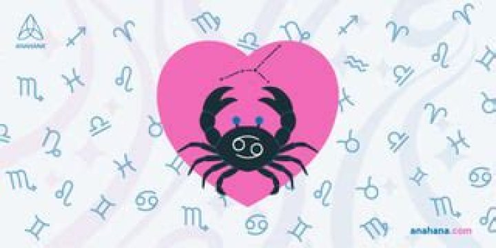 Compatibilité avec le Cancer : Signes, diagramme, signification, importance