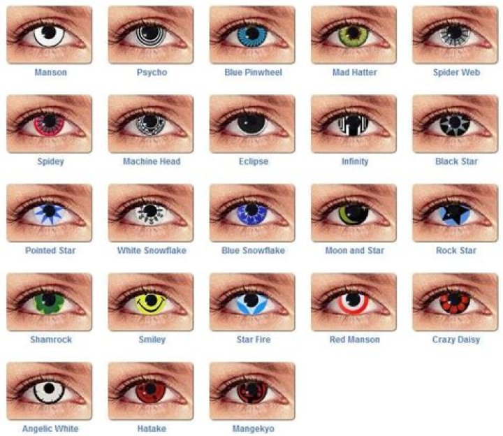 Contact lenses tips in hot and cold weather