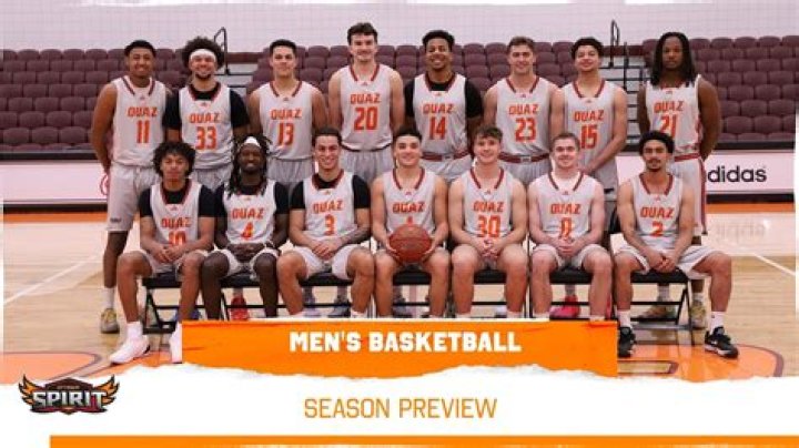Cordova, TN Men's Basketball Recruiting Guide