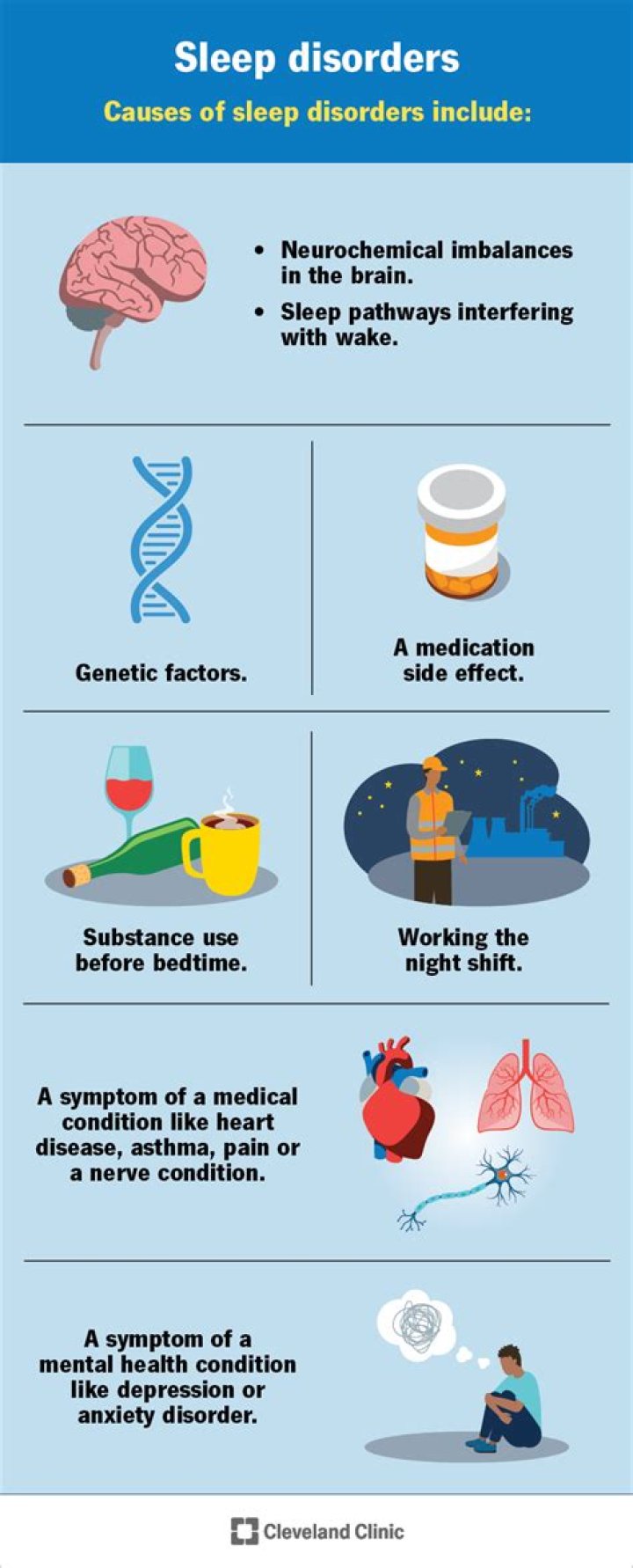 Crew Gaines Syndrome: Understanding The Rare Disorder