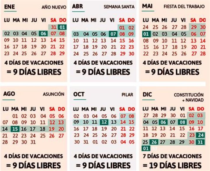 ¿Cuándo es el próximo puente de 2023 en México?