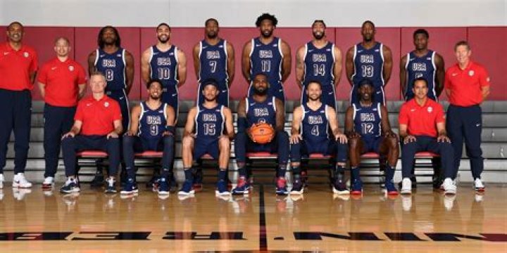 Culinary Institute of America Men's Basketball Program Information
