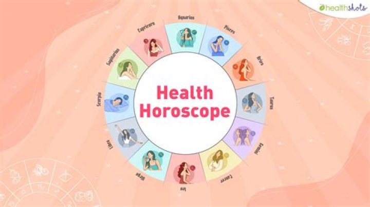 Daily Horoscope For August 10, 2021
