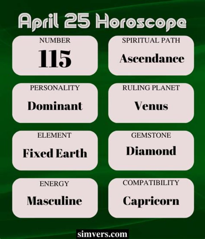 Daily Love Horoscope For April 25, 2023