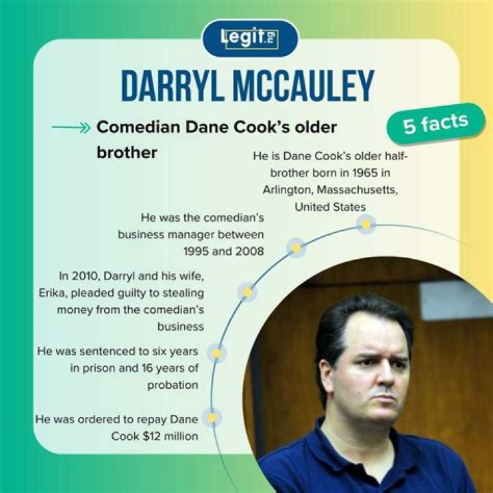Dane Cook Brother Darryl McCauley – Dead or Alive?