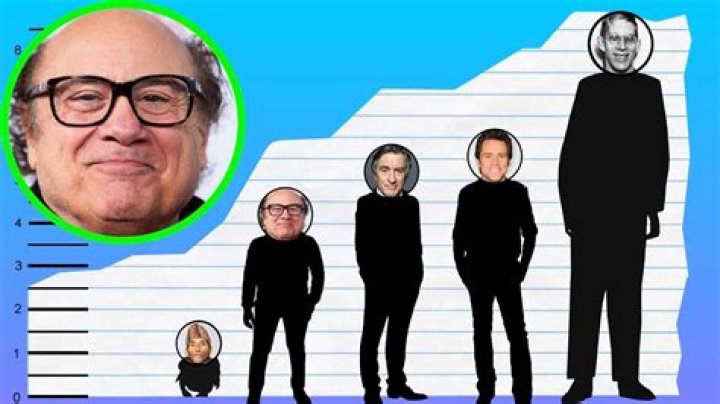 Danny DeVito Height Weight Body Stats