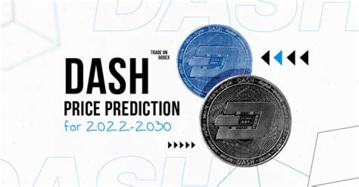 Dash Coin Price Prediction: Is It A Good Investment?