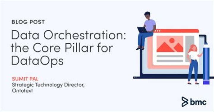 Data Orchestration: the Core Pillar for DataOps