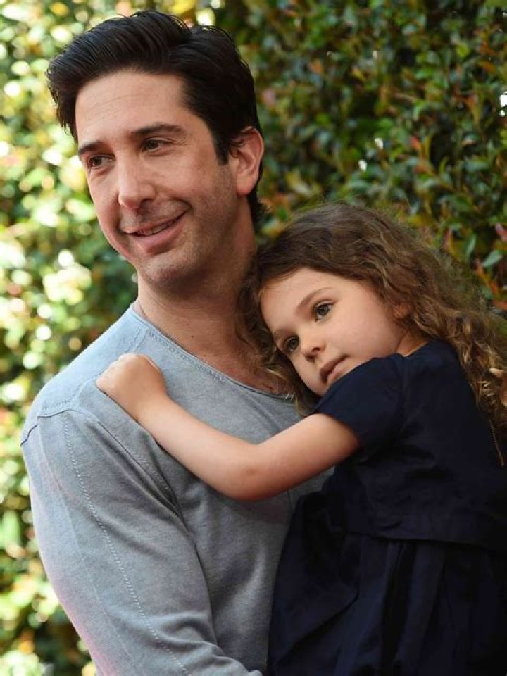 David Schwimmer's Daughter: A Glimpse Into Family Life