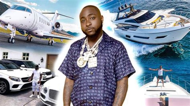 Davido Worth 2024: A Comprehensive Look At His Wealth And Success