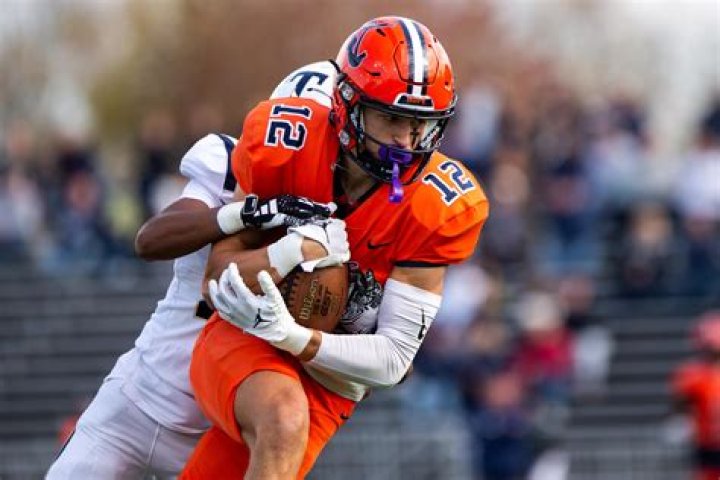 Derik Smith's Football Recruiting Profile