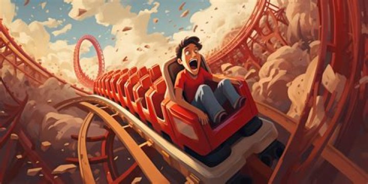Desperation Videos: The Emotional Rollercoaster Of Human Experience