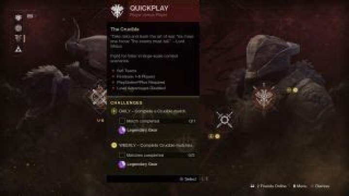 Destiny 2: Forsaken Masterwork Cores