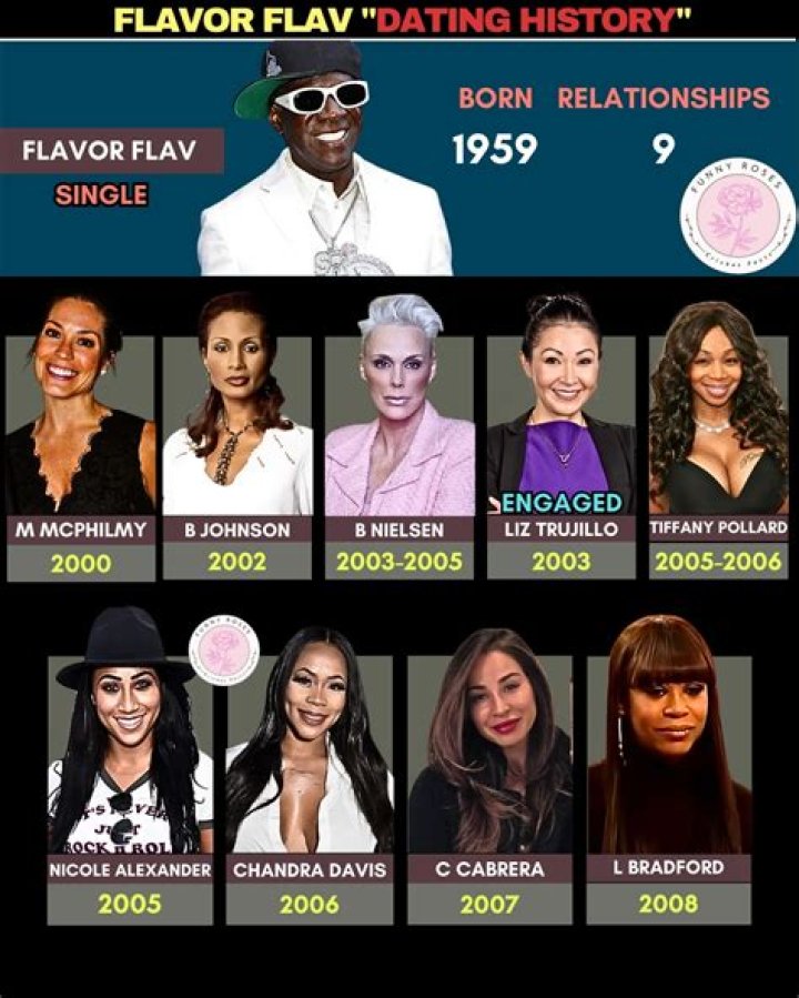 Did Flavor Flav Ever Get Married? A Deep Dive Into His Relationships