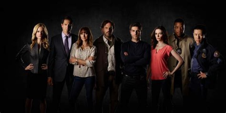 Did Grimm cancel or end?