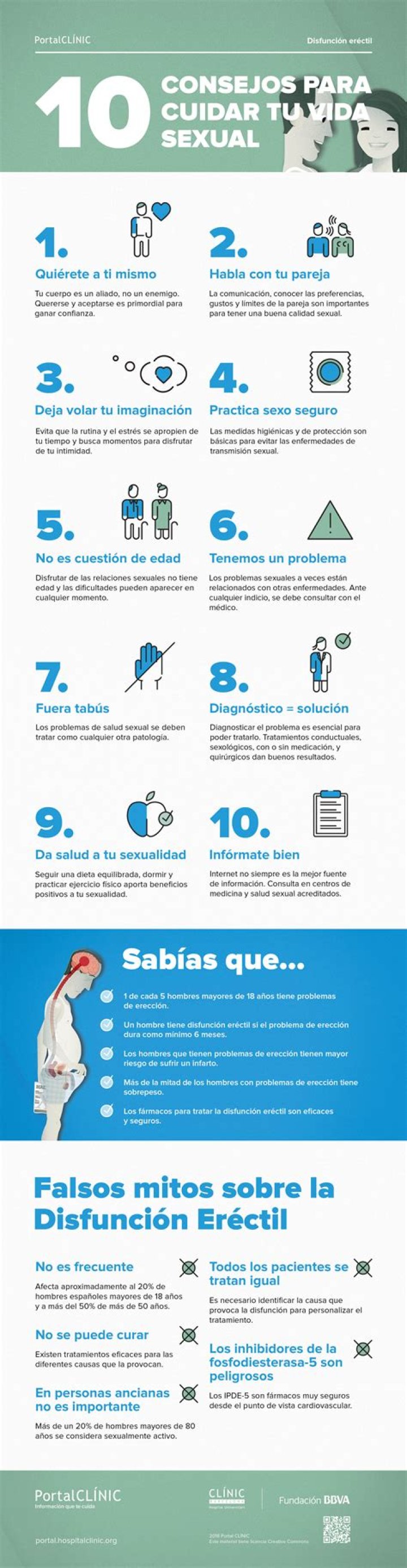 Diez hábitos para mejorar tu salud sexual